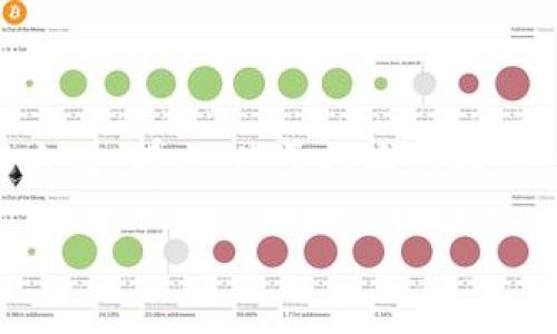 特派作为一种金融服务形式，越来越多的人开始关注它的担保方式。那么，关于特派的担保，你知道有哪些方法吗？今天，我们就来一起探讨一下这个问题。

如何理解特派的担保方式？