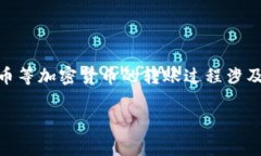 比特派转账IP怎么查是很多用户在使用相关服务时