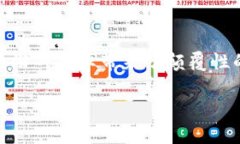区块链游戏小丑是一个引人注目的话题，在当前