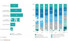 思考一个符合大众和的用什么浏览器打开B特派官