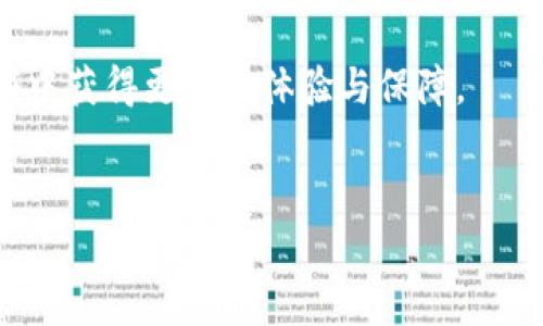 Bitp钱包是一个引起了许多用户关注的数字货币钱包品牌。在探讨它属于哪个国家之前，我们首先需要了解一下数字货币钱包的背景和发展趋势。随着区块链技术的不断成熟以及数字货币在全球交易中的崛起，越来越多的用户开始使用各种虚拟钱包来管理他们的数字资产。

Bitp钱包的背景信息

首先，数字货币钱包一般分为热钱包和冷钱包两种。热钱包是指连接互联网的电子钱包，方便快捷，适合日常交易；而冷钱包则是离线存储，安全性更高，适合长时间持有资产。Bitp钱包据其官网信息，主要是一个热钱包，支持多种主流数字货币，力求为用户提供便捷的操作体验和安全的资产保护。

Bitp钱包的国家背景

关于Bitp钱包的国别背景，许多用户好奇它是在哪个国家创立的。事实上，Bitp钱包的开发和运营团队并没有公开具体的国别信息，这在很多数字货币项目中都属于常见现象。许多数字货币和区块链项目由于其去中心化的特性，往往采取全球化的运营方式，团队成员可能来自不同的国家和地区。

但是，根据其市场推广和用户反馈，有业内人士推测，Bitp钱包可能与亚洲某些国家（如新加坡或韩国）有所关联。这是因为这些国家在数字货币和区块链技术方面发展迅速，已经成为许多项目的发源地。然而，这种推测没有确凿的证据，因此我们只能说，Bitp钱包的具体国别背景目前还是一个谜。

Bitp钱包的特点与优势

尽管 Bitp钱包的国别背景尚无定论，但它的用户体验和功能特点是值得我们关注的。首先，Bitp钱包支持多种币种的存储和交易，用户可以方便地管理自己的数字资产。在如今数字货币种类繁多的情况下，这一特点无疑为用户提供了极大的便利。

其次，Bitp钱包的界面设计相对简单明了，强调用户友好的操作体验。这对于初学者来说是一个很大的优点，因为他们经常会因为复杂的界面和操作步骤而望而却步。此外，安全性也是Bitp钱包的一大亮点。它采用了多重签名技术和加密算法，为用户提供了一定程度的资金安全保障。

用户反馈与社区建设

在多个社交媒体和论坛中，关于Bitp钱包的讨论时常出现。用户的反馈往往是我们了解一个产品优劣的重要途径。从当前的反馈来看，许多用户对Bitp钱包的操作界面、交易速度和安全性表示满意。然而，也有一些用户提到，在进行交易过程中偶尔会遇到网络延迟的问题，这可能会影响交易的体验。

此外，Bitp钱包的用户社区建设也在逐步完善。通过频繁的用户沟通和社区活动，开发团队与用户之间的互动逐渐增多。这种实践不仅有助于增强用户的黏性，也能为团队提供更多的反馈以产品。

未来发展方向

展望未来，Bitp钱包的潜在发展方向将与全球数字货币市场的发展紧密相关。随着越来越多的人投身于数字货币的世界，安全、高效的资产管理工具将备受青睐。因此，Bitp钱包可以考虑在安全性、用户体验以及支持的币种种类上不断创新升级。

同时，借助区块链技术，团队也可以探索增加更多功能，例如智能合约、去中心化金融（DeFi）等，以满足用户日益增长的需求。与此同时，随着政策和法律环境的变化，Bitp钱包也需要随时关注各国的监管动态，以确保其符合法规要求。

结语：选择合适的钱包非常重要

总的来说，虽然我们无法确切得知Bitp钱包的国别背景，但它在数字货币钱包市场上展现出的特点和优势，是值得用户深入了解的。在选择数字货币钱包时，用户应该综合考虑安全性、使用体验、支持币种等多方面因素，这样才能找到最适合自己的数字资产管理工具。

无论是选择Bitp钱包还是其他钱包，了解自己的需求、市场动态及技术走向，都是确保资金安全的基础。希望每位用户都能在这一领域中获得更好的体验与保障。

Bitp钱包,数字货币钱包,热钱包,区块链技术,用户反馈/guanjianci
你知道Bitp钱包是哪个国家的品牌吗？