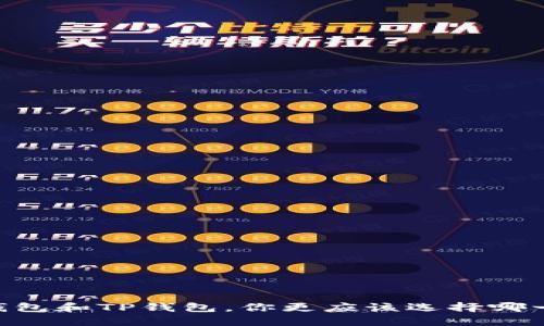 BK钱包和TP钱包，你更应该选择哪一个？