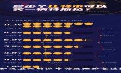 如何在比特派中修改地址备注？