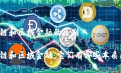 区块链和区域金融的区别区块链和区域金融：它