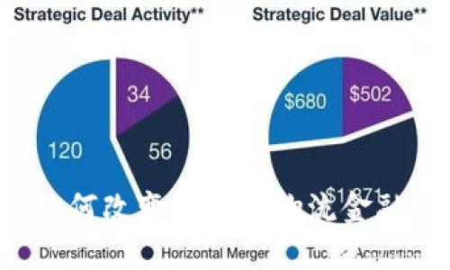 区块链如何改变供应链物流金融的未来？