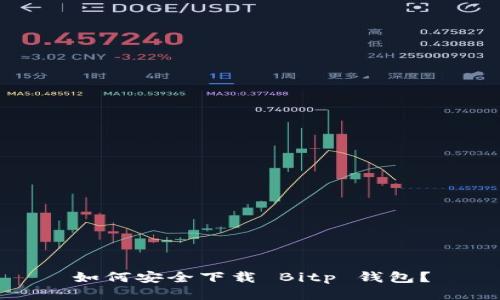 如何安全下载 Bitp 钱包？