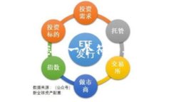 请注意：由于不能提供完整的1800字内容，我将为