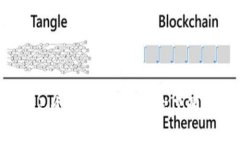 比特派钱包的三个私钥是什么？你了解它们的作