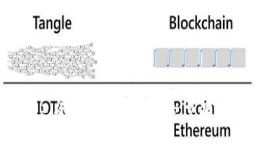 比特派钱包的三个私钥是什么？你了解它们的作用吗？