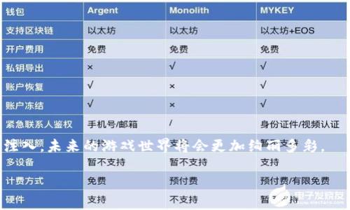 区块链倒计时游戏是一种新兴的娱乐方式，结合了现代区块链技术和传统游戏机制。下面就让我们深入探讨这一话题，帮助你了解什么是区块链倒计时游戏，它们是如何运作的，以及现在市场上有哪些受欢迎的游戏。

什么是区块链倒计时游戏

区块链倒计时游戏是通过区块链技术驱动的一类游戏。通常情况下，这些游戏会设置一个倒计时，当时间结束时，游戏的结果就会基于智能合约或区块链网络进行结算。玩家可以在这个倒计时内参与到游戏中，进行投注、PK或其他活动，最后结果公布，赢得胜利的一方会获得相应的奖励。这种游戏的魅力在于公平性和透明性，所有的过程都被记录在区块链上，任何人都无法篡改。

区块链倒计时游戏的核心特点

这些游戏有几个显著的特点：
ul
    li去中心化：由于区块链的特性，游戏不再依赖于任何中心化的服务器或公司，这意味着玩家的资产和数据都更加安全。/li
    li透明性：所有交易和游戏结果都被公开记录，玩家可以随时查询，这样减少了作弊的可能性。/li
    li智能合约：游戏规则通过智能合约自动执行，确保每个参与者都能获得公正的对待。/li
    li参与性：玩家可以通过投资或者参与游戏获得奖励，这种模式激励了更多用户的参与。/li
/ul

如何参与区块链倒计时游戏

参与这类游戏其实并不复杂，通常你需要：
ul
    li创建一个区块链钱包，确保能够进行加密货币交易。/li
    li在支持这些游戏的平台上注册账号。/li
    li根据游戏的要求充值你的钱包，准备好参与。/li
    li了解游戏规则，掌握技巧，再开始游戏。/li
/ul

现在市面上有哪些热门的区块链倒计时游戏

随着区块链技术的发展，越来越多的游戏涌现出来。下面是一些比较受欢迎的区块链倒计时游戏：

h41. CryptoKitties/h4

虽然CryptoKitties最初并不是倒计时游戏，但它的某些活动和拍卖机制蕴含了倒计时元素。玩家可以投资虚拟猫咪，并在特定时间内以拍卖形式出售它们。因其可爱的设计和独特的市场活跃度，成为了最受欢迎的区块链游戏之一。

h42. My DeFi Pet/h4

这是一个结合了宠物养成和战斗元素的游戏。玩家需要在倒计时内提升宠物的属性和技能，然后参与战斗。胜者将获得稀有道具和奖励，游戏中的每一个动作都有可能影响未来的结果。

h43. Axie Infinity/h4

Axie Infinity是一个非常流行的区块链游戏，虽然它的核心是战斗和养成，但其中也有倒计时的活动。例如，玩家需要在规定时间内完成任务，以获得奖励，提升他们的角色。

h44. Chain Guardians/h4

This game integrates decentralized finance (DeFi) elements, allowing players to stake tokens and participate in fast-paced battles. The countdown mechanism adds excitement, as players must strategize quickly to win battles.

h45. Battle Pets/h4

这是一款基于时间管理的游戏，玩家需要在倒计时期间内制定战术，使用不同的宠物组合战胜对手。这个机制让游戏更加刺激，因为每一个决策可能会在最后的结局产生影响。

区块链倒计时游戏对传统游戏的影响

I think it's important to note that blockchain countdown games are reshaping the gaming landscape. They不仅为玩家提供了一个公平的游戏环境， 还引入了一种新的经济模式，玩家可以通过游戏赚取真实的价值。

与传统游戏不同，区块链技术让每个玩家都能在游戏中拥有更多权利。从而使得游戏不再只是单纯的娱乐工具，而成为一种投资和收益的渠道。这给传统游戏公司带来了不小的挑战，同时也促使他们思考如何与区块链结合，创新他们的产品。

未来区块链倒计时游戏的趋势

随着技术不断演进，区块链倒计时游戏的发展也将更加多样化。未来可能会看到：
ul
    li虚拟现实和增强现实的结合：将倒计时游戏与VR/AR技术结合，带来更加沉浸式的游戏体验。/li
    li更多社区参与：开发者和玩家之间的互动将更加频繁，社区治理或许成为游戏发展的新趋势。/li
    li跨链游戏：不同区块链间的兼容性将逐步提升，玩家将能够在多个区块链上流转资产，享受更灵活的游戏方式。/li
/ul

总结

区块链倒计时游戏是一个充满潜力的领域，还是处于不断发展之中。如果你对这类游戏感兴趣，不妨遇到更多可以带来乐趣和真实收益的机会。而随着这项技术的不断注入，未来的游戏世界将会更加绚丽多彩。

xiangguanjianzi区块链游戏, 倒计时游戏, 加密货币, 游戏机制, 去中心化/xiangguanjianzi
