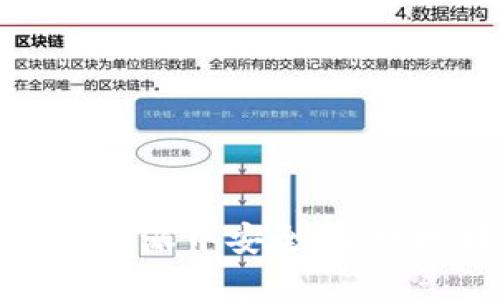 如何在b特派中安全、便捷地转币？