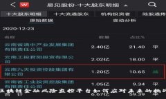  区块链金融风险监控平台如何应对未来的挑战？