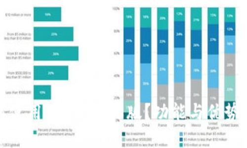如何使用B特派国际版？功能与优势详解