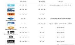 区块链金融行业发展前景是一个非常热门的话题