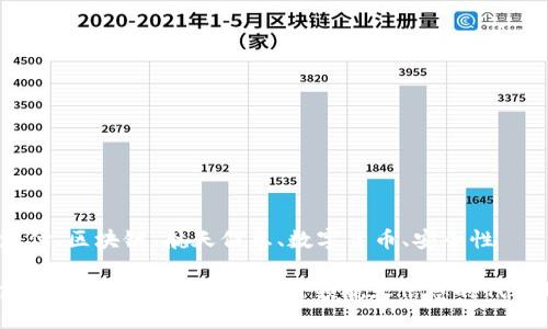 金融支付、区块链、航天信息、数字货币、安全性

金融支付与区块链技术如何引领航天信息时代的到来？