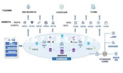 区块链金融服务区是一个相对较新的概念，近年