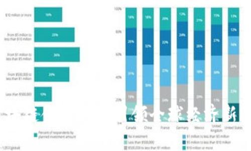 : 区块链金融如何引领全球经济新潮流？