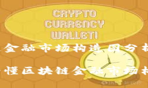 区块链金融市场构造图分析

如何看懂区块链金融市场构造图？