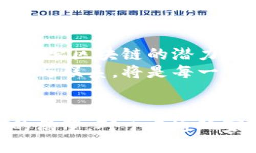   区块链游戏 vs 博彩游戏：它们之间到底有什么不同？ / 

 guanjianci 区块链游戏, 博彩游戏, 游戏产业, 虚拟货币, 数字资产 /guanjianci 

前言：区块链游戏与博彩游戏的碰撞
在当今迅速发展的数字娱乐领域，区块链游戏和博彩游戏成为了两大热门话题。随着技术的进步，越来越多的玩家开始关注这些游戏的变化和发展。或许你会问，它们究竟有什么区别？对于普通玩家来说，这两者是不是一样的？在这篇文章中，我们将深入探讨这一话题，帮助你更好地理解这两个领域的魅力。

什么是区块链游戏？
说到区块链游戏，很多人首先会想到‘非同质化代币’（NFT），以及那些在社交媒体上频频出现的数字艺术品。这类游戏的特色在于，它们利用区块链技术确保玩家的数字资产的真正拥有权和安全性。
在区块链游戏中，玩家不仅仅是体验游戏的过程，还能通过游戏获得一些实际的经济回报。比如，玩家可以通过参与游戏获取虚拟货币，然后在市场上交易这些代币。简而言之，区块链游戏为玩家提供了一种新的盈利方式，同时也让游戏的所有权和稀缺性达到了前所未有的高度。

博彩游戏的传统魅力
再来看博彩游戏。这类游戏可以追溯到数百年前，尤其是赌场游戏如扑克牌、轮盘等，一直以来都吸引着无数玩家。随着互联网的发展，在线博彩游戏应运而生，让更多的人可以随时随地参与其中。
博彩游戏的最大魅力在于人们对风险和回报的追求。在这里，玩家可以体验到一瞬间的刺激和胜利的喜悦。尽管有些人对博彩持保留意见，但无法否认的是，博彩游戏为许多人提供了乐趣和愉悦的体验。

区块链游戏与博彩游戏的相似之处
尽管这两种游戏形式存在诸多差异，但它们也有一些相似之处。例如，玩家在参与区块链游戏时，同样要考虑风险和收益，尤其是在涉及到交易虚拟资产时。此外，两者都注重玩家的参与感，力求为他们提供最好的娱乐体验。
从某种意义上说，有些区块链游戏甚至可以视为一种新型的博彩游戏，因为它们同样存在运气和策略的成分。在这种情况下，玩家不仅要具备一定的策略和技能，还需要运用他们的直觉和判断力。

区块链游戏与博彩游戏的不同之处
然而，最显著的区别在于区块链游戏的核心理念。正如前面提到的，这些游戏使用区块链技术，使玩家的资产透明、可追溯。相比之下，大部分传统的博彩游戏则依赖于中心化的平台，这可能导致隐私和资产的风险。
在博彩游戏中，玩家往往需要通过第三方平台进行交易，这样会引发信任问题。区块链游戏则解决了这一点，确保玩家可以自己掌握资产。而且，由于区块链技术的分散属性，使得部分区块链游戏具备去中心化的特性，让玩家在参与游戏的同时更具自主权。

博彩游戏中的区块链元素
近年来，随着区块链技术的不断推进，越来越多的博彩游戏也开始尝试引入这一新兴技术。例如，有些赌场已经在其线上平台上引入了以太坊等数字货币，让玩家可以用虚拟货币进行下注，增强游戏的灵活性和便利性。
这种结合让传统的博彩游戏变得更加安全和透明，虽然这对某些玩家来说可能是一个全新的体验，但它无疑为传统的博彩游戏注入了新的活力。

玩家体验的革命：区块链游戏 vs 博彩游戏
谈到玩家体验，区块链游戏和博彩游戏的差别还体现在游戏机制上。比如在某些区块链游戏中，玩家不仅仅是追求输赢，更可以在游戏中获得参与感和创造感。他们可以通过玩游戏创造内容，甚至通过转换资产获得实际收益。相较之下，传统的博彩游戏主要是依赖于运气，有时甚至会让玩家产生一种被动的感觉。

未来的发展趋势
展望未来，区块链游戏和博彩游戏将会迎来更多的创新。在技术不断进步的背景下，两者的界限可能会愈加模糊。随着越来越多的游戏开发商开始探索区块链的潜力，我们可以预见到更多更有趣、更安全的游戏体验。
同时，广大的玩家群体也愈加需要对市场中的新兴事物保持敏感。要想在这个变幻莫测的数字娱乐行业中立足，了解区块链游戏与博彩游戏的区别与联系，将是每一个玩家都不容忽视的重要课题。

结论
综上所述，区块链游戏与博彩游戏虽然在游戏机制、资产安全性以及玩家体验上有诸多不同，但它们同样在一定程度上满足了玩家对刺激与娱乐的渴望。对于普通玩家而言，理解两者的不同能够让他们在选择游戏时更为明智。未来无论如何发展，你永远能够找到让自己乐在其中的玩法。