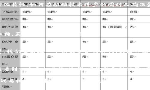 区块链与新型金融的结合正在逐渐改变我们对金融世界的看法。想要了解它们之间的关系吗？

而今，区块链技术已经势不可挡地渗透到金融行业的各个角落，给传统金融带来了哪些新的可能性？这是否意味着传统金融行业的终结？ 

以下是与此相关的关键词：  
区块链, 新型金融, 加密货币, 金融科技, 分布式账本/guanjianci  

第一部分：区块链技术简介

什么是区块链？
区块链的基本概念其实并不复杂，简单来说，它就是一个分布式的数据库，一种去中心化的数据存储方式。在这个数据库中，所有的交易信息以“区块”的形式被记录，并以链的方式连接在一起。每一个“区块”都包含了一组交易数据、时间戳和前一个区块的哈希值，这种结构使得信息难以被篡改，可以说是一种高度透明且安全的技术。

区块链的优点是什么？
这是一个经常被问到的问题。当我们谈论区块链时，我们通常会提到几个显著的优点：首先是安全性。由于数据是分布在多个节点上的，一旦某个节点出现故障，系统依然可以正常运作。其次，区块链的透明性也是一大特色，所有参与者都可以查看交易记录，增强了信任感。此外，去中心化的性质使得交易成本大大降低，效率也得以提高。

第二部分：新型金融的崛起

新型金融是什么？
随着科技的发展，尤其是互联网技术的快速演变，传统金融正在逐渐转向一种我们称之为新型金融的模式。这个新型金融不仅仅是数字化的重构，更是在思维方式上的颠覆。比如金融科技（Fintech）的应用，使得金融服务变得更加便利，用户支付起步也非常轻松。就像购物时点一下手机屏幕，支付就完成了，这种便捷性是传统银行所无法比拟的。

区块链在新型金融中的应用
那么，区块链又是如何融入新型金融的呢？它的应用几乎无处不在。例如，加密货币的兴起就是区块链技术直接推动的结果。比特币、以太坊等加密货币的交易、持有和转让都是基于区块链技术的，这些虚拟货币见证了资产的数字化和全球化。

跨境支付的便捷性
区块链技术的去中心化特性使得跨境支付变得愈发容易。传统的跨境支付通常需要经过多个中介，时间和费用都相对较高。而凡是使用区块链进行交易的，几乎可以在几分钟内完成，无需繁多的中介和手续，这让国际贸易和电子商务变得更加高效。

第三部分：区块链与传统金融的碰撞

传统金融的挑战与机遇
尽管区块链技术带来了许多机遇，但也给传统金融带来了巨大的挑战。许多银行开始意识到，它们不能再坐等市场的变化，而是需要主动适应这些新技术。加大对金融科技和区块链的投资，可能是传统银行保持竞争力的关键。然而，面对这种变革，很多传统金融机构却依旧犹豫不决，因为这意味着既要巨额投入，又要肩负相应的技术风险。

监管与合规
在金融界，监管永远是一个重要的话题。区块链技术虽然带来了各种创新，但同时也引发了各国监管机构的关注。由于其中涉及到的加密货币和去中心化特性，如何在推动技术进步的同时又确保金融系统的安全、稳定，是每一个国家都需要认真考虑的问题。

第四部分：未来展望

去中心化金融（DeFi）的发展
随着区块链技术的不断进步，去中心化金融（DeFi）这一新的金融生态体系也逐渐出现。DeFi利用智能合约，将金融服务去中心化，用户可以无需中介机构，直接通过区块链平台进行借贷、交易等操作。这一概念不仅给用户提供了更多选择，也打破了传统金融的许多限制。但与此同时，DeFi的安全问题和用户保护也成为亟待解决的难题。

未来如何看待区块链与新型金融？
总的来说，区块链与新型金融之间的结合将深远地改变我们的生活方式。虽然目前还存在许多不确定性，但历史证明，时代的推进总是源于创新的力量。我们生活在一个充满变革的时代，谁能紧跟时代的脚步，谁就能在未来的竞争中立于不败之地。

总结
区块链技术和新型金融的出现不仅仅是技术上的变革，更是理念的重新洗牌。参与这场变革的每个人都有可能成为其中的受益者。希望在将来，我们能看到一个更加开放、透明、高效的金融世界，而区块链技术无疑是实现这一梦想的重要推动力之一。

通过这篇文章，我们探讨了区块链与新型金融之间的深刻联系，不仅展示了区块链的基本概念和优点，还分析了它在新型金融中的应用及其带来的挑战与机遇。未来的金融世界会如何发展，仍有待我们去进一步探索和观察。