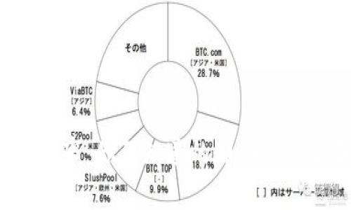 区块链金融的趣事：你不知道的那些冷知识和有趣故事?