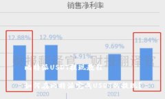 比特派USDT提现教程如何在比特派完成USDT的提现？