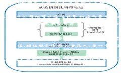 比特派公司的盈利模式可以说是多样化的，集中