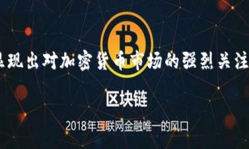 比特派钱包跑路了吗是许多用户最近频繁搜索的问题。这一疑问不仅反映了大家对数字钱包的关心，也显现出对加密货币市场的强烈关注。为了更好地讨论这个话题，让我们一起来探索一下比特派钱包的现状，是否真的存在“跑路”这样的风险。

比特派钱包跑路了吗？你该了解的真相与防范措施