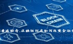 区块链在金融行业的应用场景能力提前区块链技