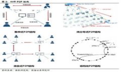   如何撰写一份出色的比特派简历，以便吸引雇主