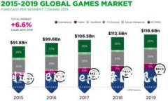 如何顺利进行BitKeep登录？常见问题解析