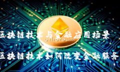 区块链技术与金融应用场景区块链技术如何改变