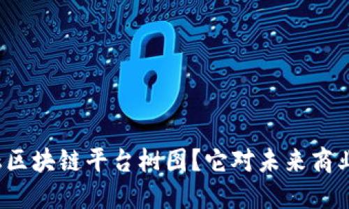 什么是贸易金融区块链平台树图？它对未来商业又意味着什么？