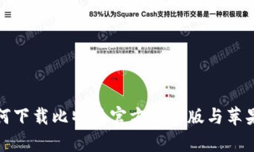  如何下载比特派官方安卓版与苹果版？