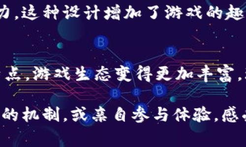 区块链游戏作为新兴的游戏类型，近年在玩家中逐渐受到关注。以下是一些常见的区块链游戏名词及其解释，相信这些对想要入门此领域的玩家们会有帮助。

### 1. 区块链游戏（Blockchain Game）
区块链游戏是指利用区块链技术构建的游戏，其核心特点是所有游戏数据和资产都是通过区块链进行管理。与传统游戏不同，玩家在区块链游戏中拥有真正的所有权，能够自主交易、出售或持有游戏资产。

### 2. 数字资产（Digital Asset）
在区块链游戏中，数字资产通常指的是游戏内的物品、角色、装备等，这些资产可以被玩家自由地买卖或交易。每个数字资产都具有独特的识别码（如NFT），确保其独一无二性。

### 3. 非同质化代币（NFT）
非同质化代币（NFT）是区块链上的一种特殊类型的代币，意味着每个代币都是独一无二的，不能被互换。许多区块链游戏中的角色、道具等都是以NFT的形式存在，确保玩家的资产不会被复制。

### 4. 去中心化（Decentralization）
区块链的去中心化特性意味着没有单一的控制方。区块链游戏通常不依赖于任何单一的服务器或公司，玩家的资产和数据在区块链上分散存储，进一步保障了玩家的权益。

### 5. 智能合约（Smart Contract）
智能合约是一种自动执行、不可更改的合约条款，存储在区块链上。在区块链游戏中，智能合约用于执行游戏规则、处理交易以及转移资产，确保所有过程透明且可追溯。

### 6. 挖矿（Mining）
挖矿通常是指通过计算机解决复杂数学题来验证区块链交易的过程。在一些区块链游戏中，玩家可以通过“挖矿”获得游戏内的物品或代币，形成了一种新的玩法。

### 7. 游戏内货币（In-game Currency）
游戏内货币是指在特定游戏内流通的货币，通常用于购买道具、角色等。在区块链游戏中，游戏内货币常常基于某种加密货币，并且可通过交易所与现实货币进行兑换。

### 8. 社区治理（Community Governance）
许多区块链游戏采用社区治理机制，允许玩家对游戏的未来发展进行投票和决策。这种方式增加了玩家的参与感和归属感，使得游戏的生态更加健康。

### 9. 滚动玩法（Rolling Mechanics）
在一些区块链游戏中，滚动玩法是指玩家通过不断的活动（如战斗或交易）来获得奖励或提升角色能力。这种设计增加了游戏的趣味性和玩家的投入。

### 10. 游戏生态（Game Ecosystem）
游戏生态是一个涵盖多个部分的综合体，包括玩家、开发者、市场等。在区块链游戏中，因去中心化的特点，游戏生态变得更加丰富，玩家之间的互动和交易极为重要。

以上就是关于区块链游戏的一些基本名词解释，如果你对区块链游戏感兴趣，可以深入研究各类游戏的机制，或亲自参与体验，感受这一新兴领域的魅力。希望这些解释能帮助你更好地理解区块链游戏，并在日后的游戏中获得乐趣。