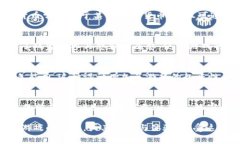 区块链游戏作为新兴的游戏类型，近年在玩家中