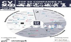 特派设备的安全锁功能是确保您的账户和信息安