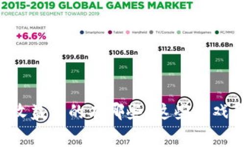 区块链游戏免费收益高的有哪些？这些游戏真的值得一试吗？