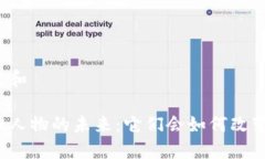 思考一个符合大众和区块链游戏中虚拟人物的未