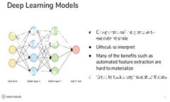 baoti如何使用 BitP 钱包？/baoti  BitP钱包, 使用方法