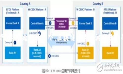 区块链游戏资产管理是一个新兴的领域，随着游戏行业的发展，越来越多的开发者和玩家开始重视如何更好地管理数字资产。尤其是在NFT（非同质化代币）兴起的背景下，区块链技术为游戏资产的真实性、安全性和可交易性提供了强有力的保障。今天，我们将深入探讨如何利用区块链技术来管理游戏资产，以及这一技术背后的原理与应用场景。

你知道区块链如何彻底改变游戏资产管理吗？
