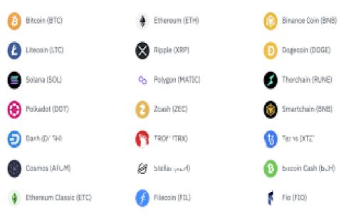 如何解决BK钱包中的多签问题？