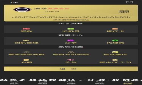 特派转账通常是在转账过程中涉及的一种服务。为了帮助您更好地理解这一过程，我们将探索以下问题：特派转账的到账时间与相关流程是什么？