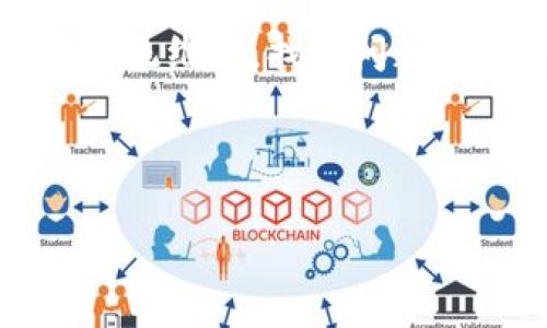 特派交易所打不开可能是许多用户在使用该平台时遇到的常见问题。这种情况下，您可能会有很多疑惑，比如：“为什么我的特派交易所无法打开？”或者“如何解决特派交易所打不开的问题？”这些问题的答案往往涉及多个方面，包括网络问题、设备设置、浏览器兼容性以及系统维护等。那么，今天我们就来详细讨论一下这个问题。

特派交易所打不开的原因可以多种多样。如果您也正面临这个困扰，那不妨看看以下可能的原因和解决方法。

一、网络连接问题

首先，需要检查的就是您的网络连接。网络连接不稳定是导致特派交易所打不开的常见原因之一。您可以尝试重新启动网络设备，如路由器和调制解调器，看看是否能解决问题。同时，您还可以使用手机数据网络来测试特派交易所是否能够打开，以判断问题是出在Wi-Fi连接上还是交易所本身。

二、浏览器问题

另一个常见的原因则可能是您使用的浏览器。交易所网站可能对某些浏览器的兼容性不佳，或者您使用的浏览器需要更新。尝试在其他浏览器中打开特派交易所，例如Google Chrome、Firefox或Safari。同时，确保浏览器是最新版本，这样可以避免许多不必要的兼容性问题。

三、设备设置

我们的设备设置也可能影响特派交易所的访问。有时候，防火墙或网络安全软件会误判正常的请求，进而阻止用户访问特派交易所。您可以尝试暂时关闭这些安全设置，看看问题是否得到解决。不过，关闭安全设置时请务必小心，确保其他重要的安全措施依然得以保留。

四、系统维护或故障

交易所可能会因为系统维护或故障而暂时不可用。您可以前往特派交易所的社交媒体账户或官方网站查看是否有相关公告。在这种情况下，您也可以稍后再尝试访问，大多数情况下这类问题都会在短时间内得到解决。

五、联系平台客服

如果以上方法都尝试过了但仍无法解决问题，那么联系特派交易所的客服就是一个不错的选择。他们能够为您解答具体的问题，甚至为您提供一些定制化的解决方案。因此，别犹豫，寻求帮助有时候是最直接有效的方法。

六、其他因素

此外，还有一些其他因素可能会影响特派交易所的访问。例如，区域限制，有些地区可能由于政策原因而无法访问某些交易平台。在这种情况下，您可能需要使用VPN来访问特派交易所。不过，请注意选择信誉良好的VPN服务，以确保您的隐私和安全。

总结

在面对特派交易所打不开的问题时，不必过于焦虑。通常，这些问题都是可以通过上述的一些方法来解决的。无论是网络连接、浏览器设置、设备问题，还是系统维护，找到问题的根源并采取相应的措施，往往能够恢复正常访问。

希望这些建议能帮助到您，祝您交易顺畅，投资愉快！

特派交易所打不开？你知道怎么解决这些问题吗？