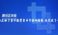 比特派不需要实名认证这个话题在加密货币的世