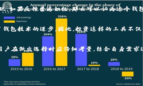 特派钱包的安全性如何保障？是否值得信赖？

特派钱包, 公安, 数字货币, 交易安全, 钱包安全/guanjianci

特派钱包的安全性如何保障？是否值得信赖？这问题随着数字货币的兴起而变得尤为重要。很多人可能对特派钱包这个名字感到陌生，但随着数字资产的普及，它逐渐进入了大家的视野。今天，我们就来深入探讨这个话题，看看特派钱包的安全机制，以及我们在使用数字钱包时应该注意些什么。

数字钱包的崛起
在过去的几年里，随着比特币和其他数字货币的热潮，越来越多的人开始接触到数字钱包。数字钱包就像你的银行账户，但它们只存在于虚拟世界。无论你是购买商品、投资，还是进行其他相关的交易，数字钱包都是必不可少的工具。随着特派钱包等新型钱包的推出，人们开始在便利性和安全性之间进行权衡。

特派钱包的基本介绍
特派钱包是一种多功能的数字钱包，可以支持多种数字资产的存储和交易。它的用户界面友好，操作简单，适合各类用户。最重要的是，特派钱包强调安全性，致力于保护用户的资产不受损失。接下来，我们将对它的安全机制进行详细分析。

安全机制分析
首先，特派钱包采用了多重加密技术，包括数据传输加密和存储加密。这种加密方式确保了即使黑客试图获取用户数据也难以破解。其次，特派钱包的团队会定期更新安全协议，以应对不断进化的网络攻击。这意味着用户的资产将得到实时的保护。

用户教育与风险防范
除了技术层面的安全机制，用户的教育同样重要。通过特派钱包的官方网站和论坛，用户可以了解关于数字资产安全的知识，比如避免钓鱼攻击的方法、如何设置安全密码等。此外，用户可以启用双因素认证（2FA）等功能，进一步增强账户安全。

如何判断一个数字钱包是否安全
当我们考虑使用某种数字钱包时，如何判断它是否安全呢？首先可以查看该钱包的用户评价。用户反馈往往能反映出产品的实际表现。如果反馈普遍积极，那么可以认为这个钱包在安全性上表现良好。另外，查看钱包的技术团队背景、历史安全事件记录等也是很有必要的。

特派钱包的市场前景
随着越来越多的用户转向数字资产交易，像特派钱包这样的产品也展现出了良好的市场前景。用户对便利性和安全性的需求推动了钱包技术的进步。因此，投资这样的工具不仅仅是为了安全，还在于它所带来的未来便利。

总结：特派钱包是否值得使用
通过以上的分析，我们可以看到，特派钱包在安全性和易用性上都有着不错的表现。当然，每个数字钱包都有其局限性和潜在风险，用户在做出选择时应仔细考量，结合自身需求进行决策。总的来说，特派钱包是一款值得信赖的数字钱包，但使用时还需保持警惕，确保资产安全。

希望通过今天的讨论，大家对特派钱包有了更深入的了解。如果你还有其他疑问，欢迎随时提问，我们会尽力为你解答！

在选择工具时，请务必保持清醒的头脑，理性投资，祝大家在数字货币的世界里一切顺利！