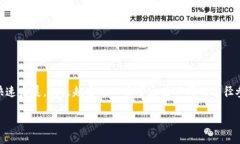 比特派能量在哪购买这个问题引起了很多数字货