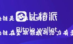 区块链是金融的吗？区块链在金融领域的潜力有