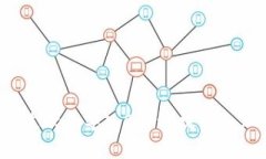 如何通过欧意导入B特派提升企业效率？