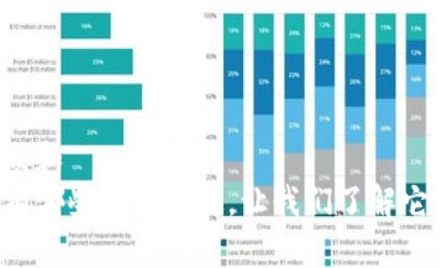 思考一个符合大众和  
金融系统区块链有哪些关键特征，让我们了解它改变未来的潜力？